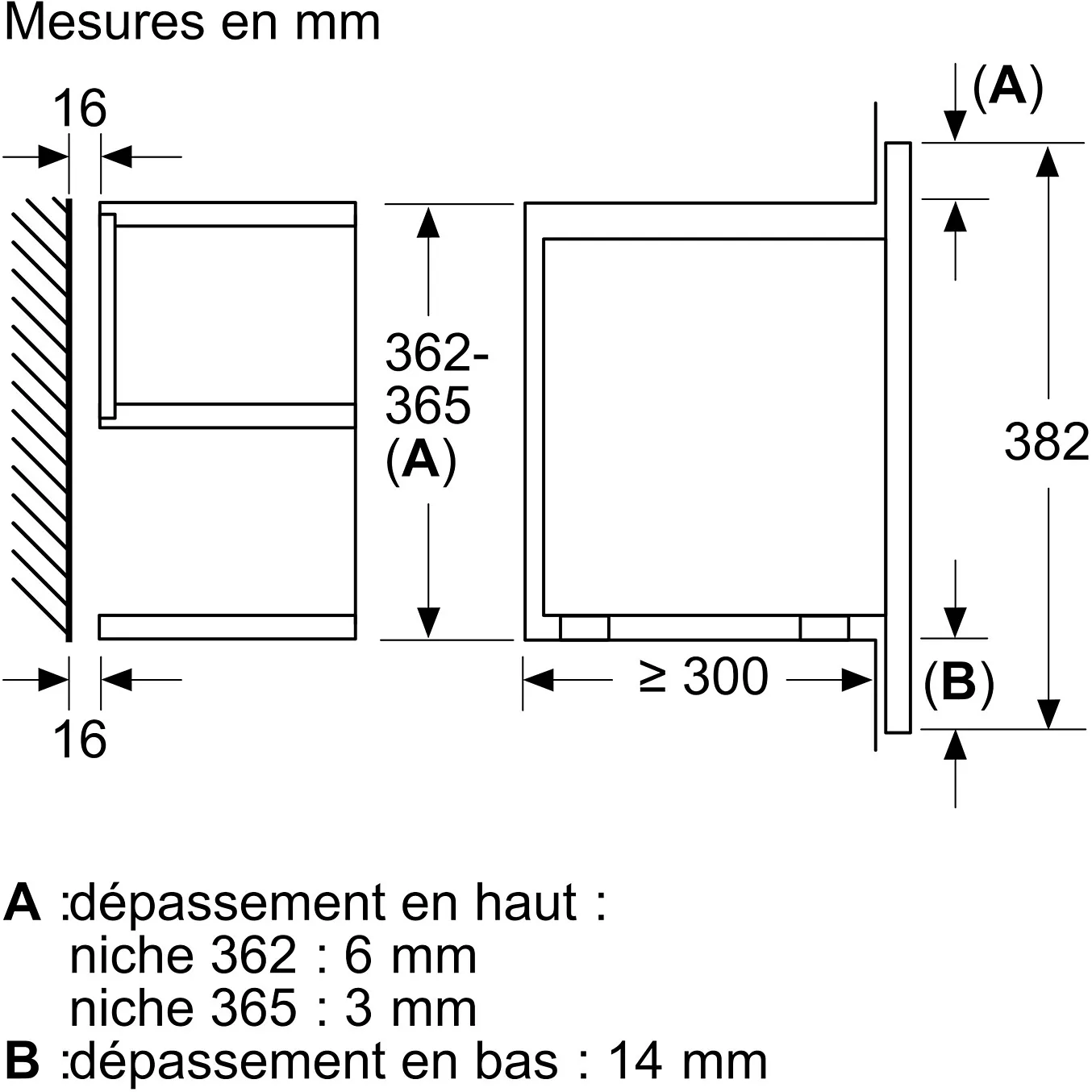 Micro ondes encastrable NEFF NR4WR21N1 série N70 Inverter – Image 2