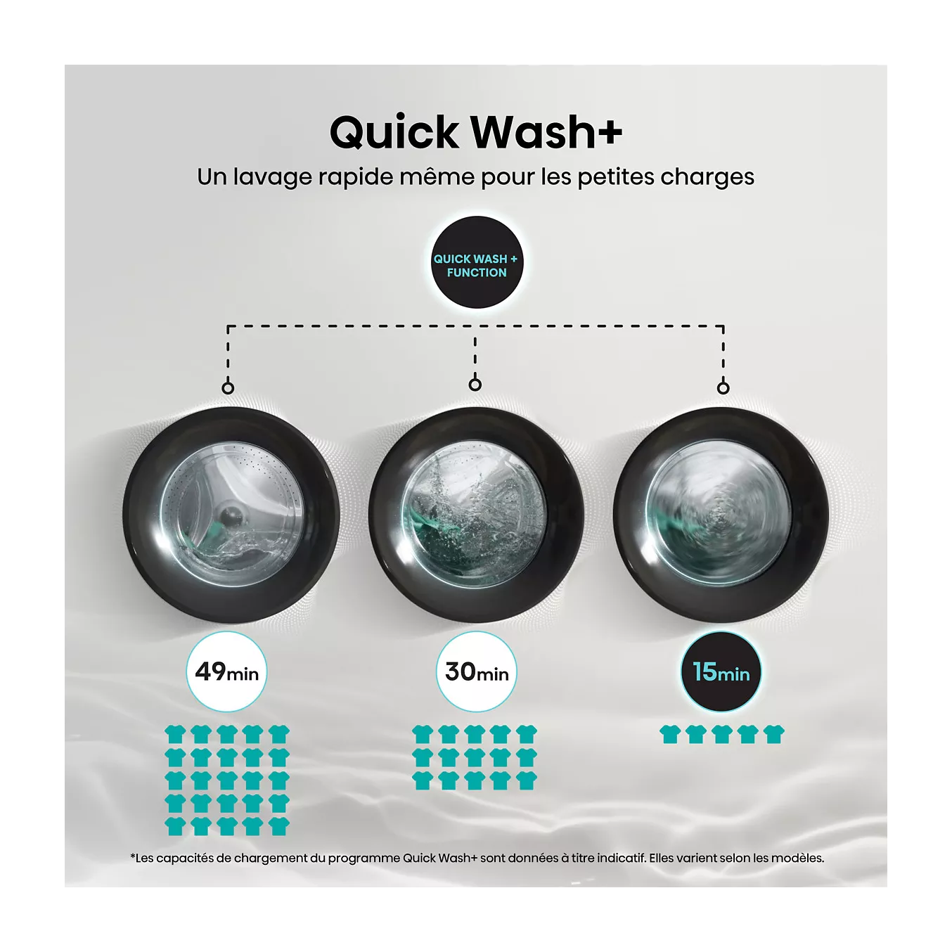 Lave linge séchant hublot HISENSE WD3S8043BB3 PureJetWash – Image 9