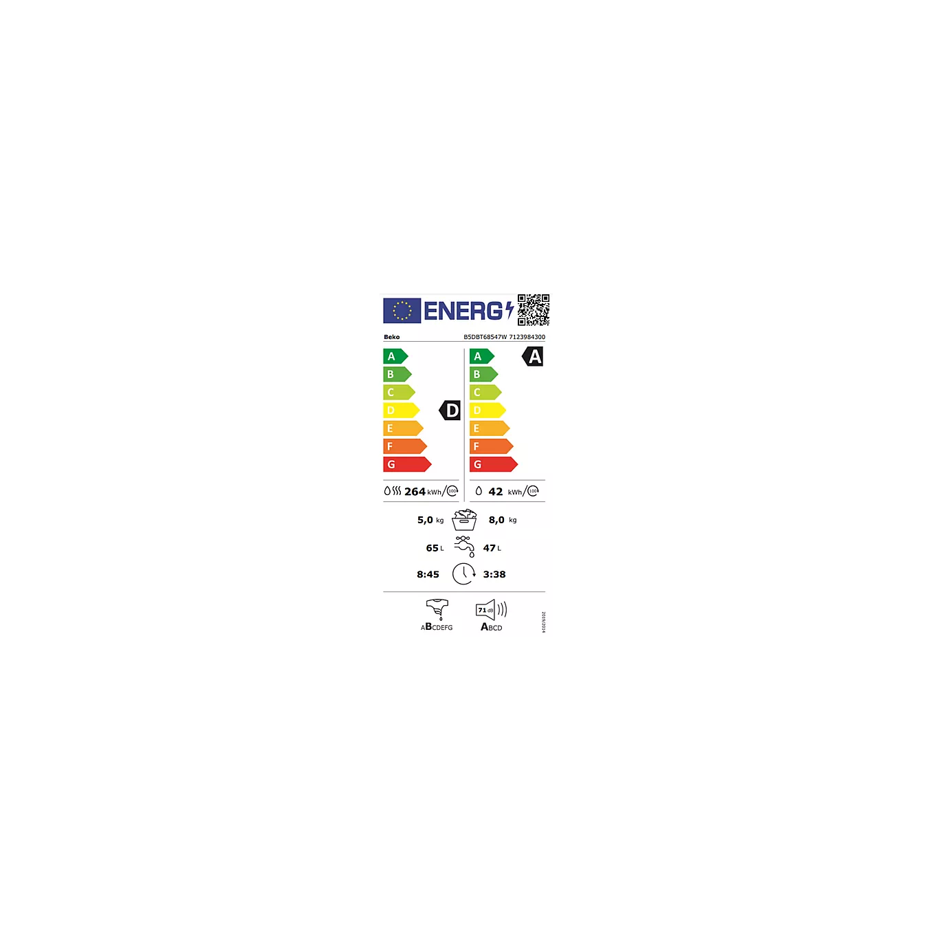 Lave linge séchant hublot encastrable BEKO B5DBT68547W – Image 5