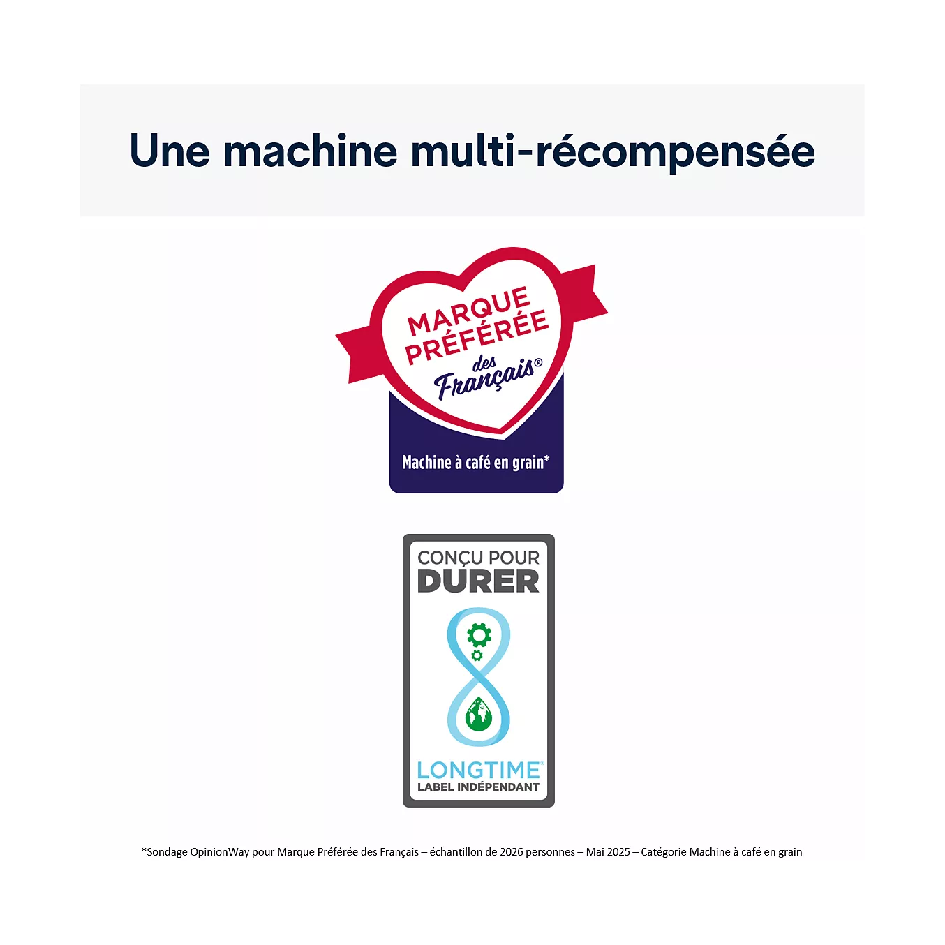 Les points forts du produit On adore Son bac à grains interchangeable qui vous permet de changer de café en grains selon vos envies ! Nombre de recettes : 9 Système de boissons lactées : Buse vapeur intégrée pour des préparations lactées manuelles Capacité du bac à grains : 250 g Capacité du réservoir d'eau : 1,4 L