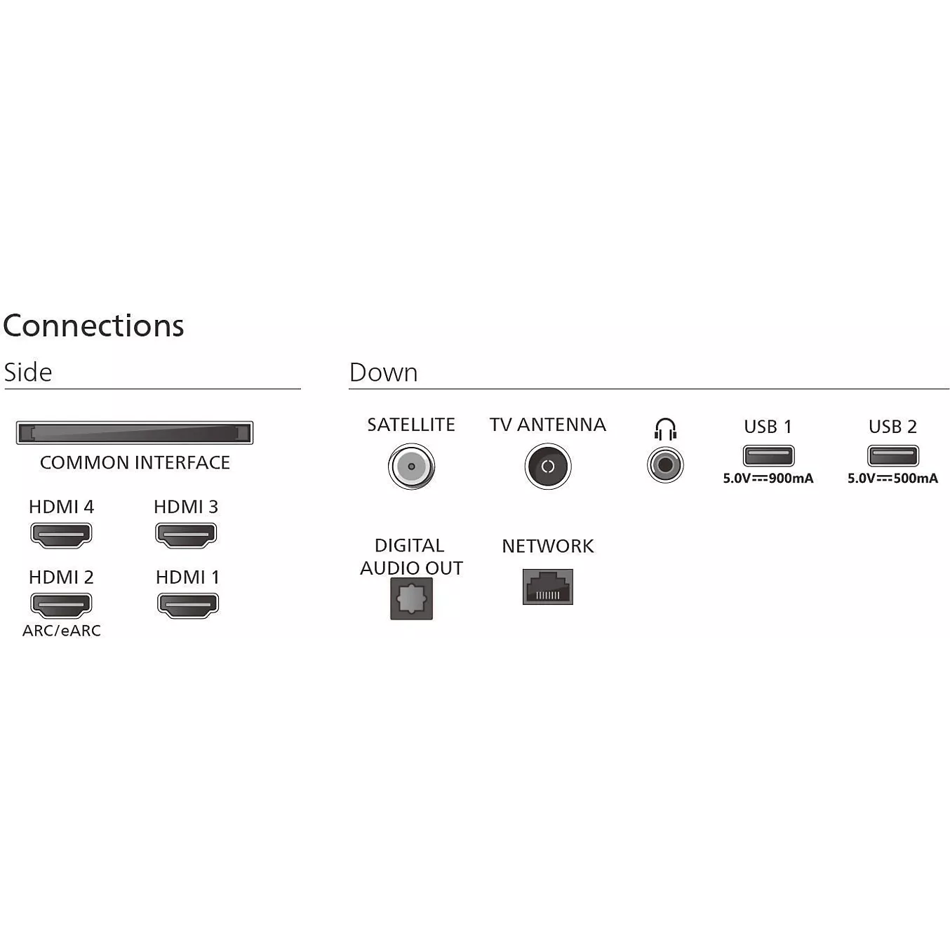 TV OLED PHILIPS 65OLED760 Ambilight 2025 164cm – Image 3