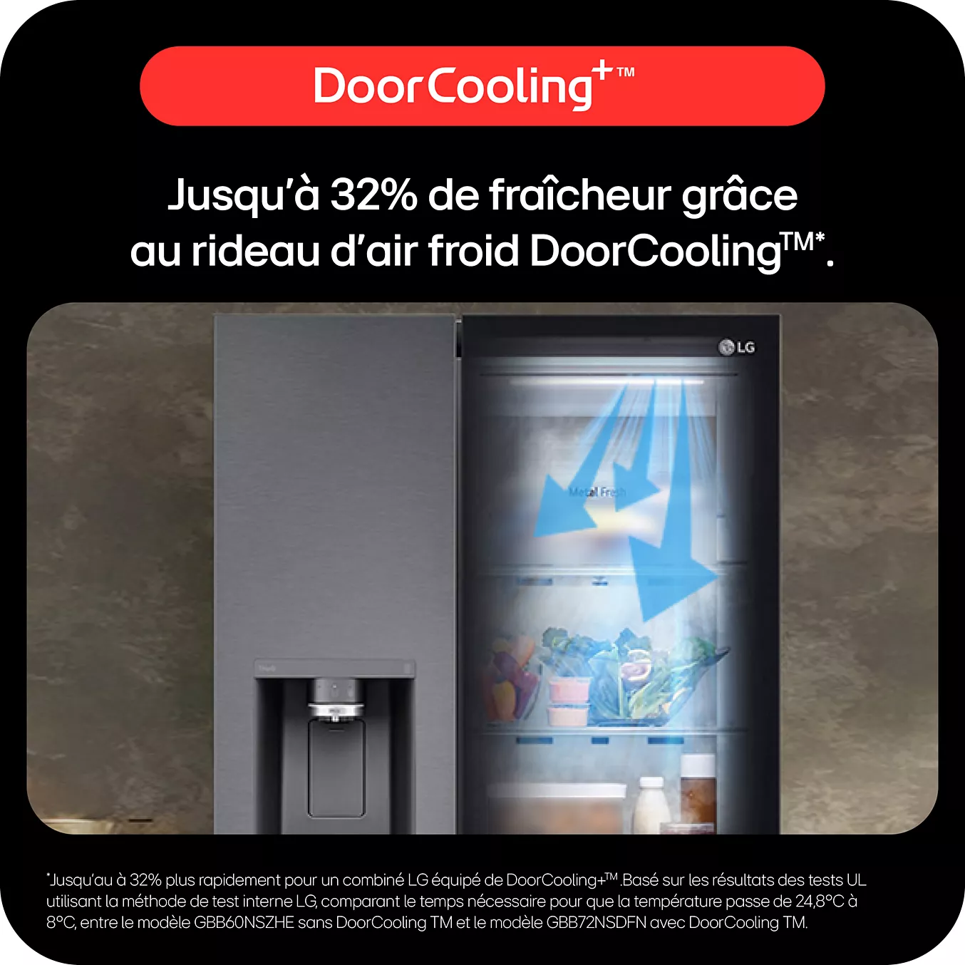 Réfrigérateur multi portes LG GMZ765SBHJ INSTAVIEW – Image 4