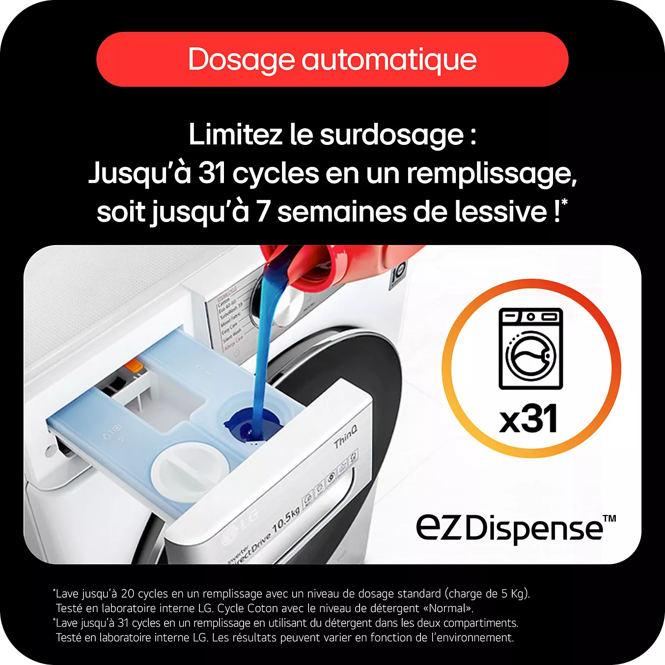 Lave linge séchant hublot LG F164X76BSTA – Image 2