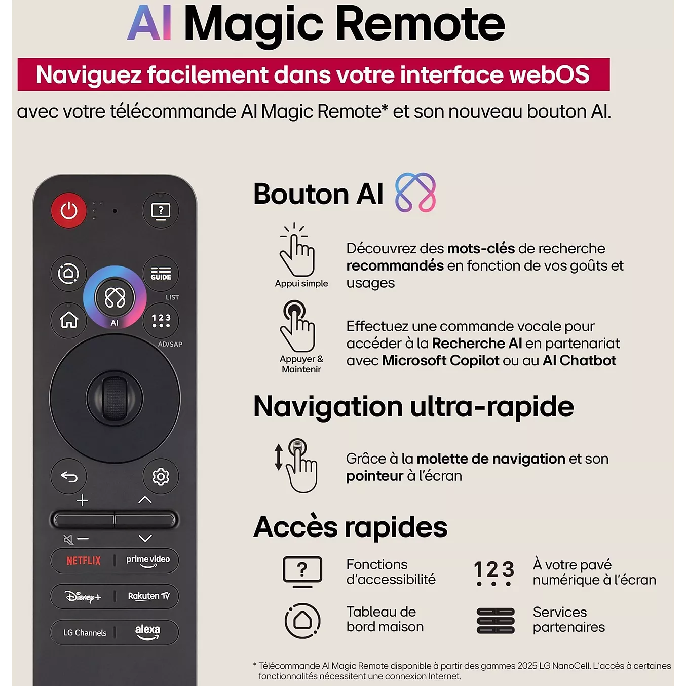TV OLED LG 83G5 2025 (210cm) – Image 5