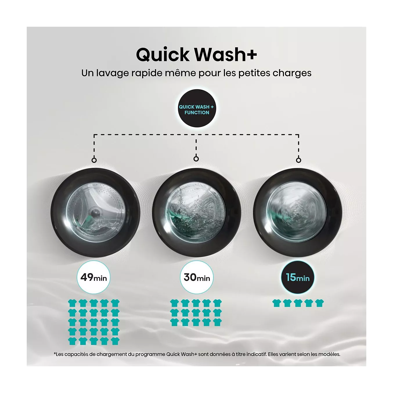 Lave linge hublot HISENSE WF3S1045BW3 – Image 4