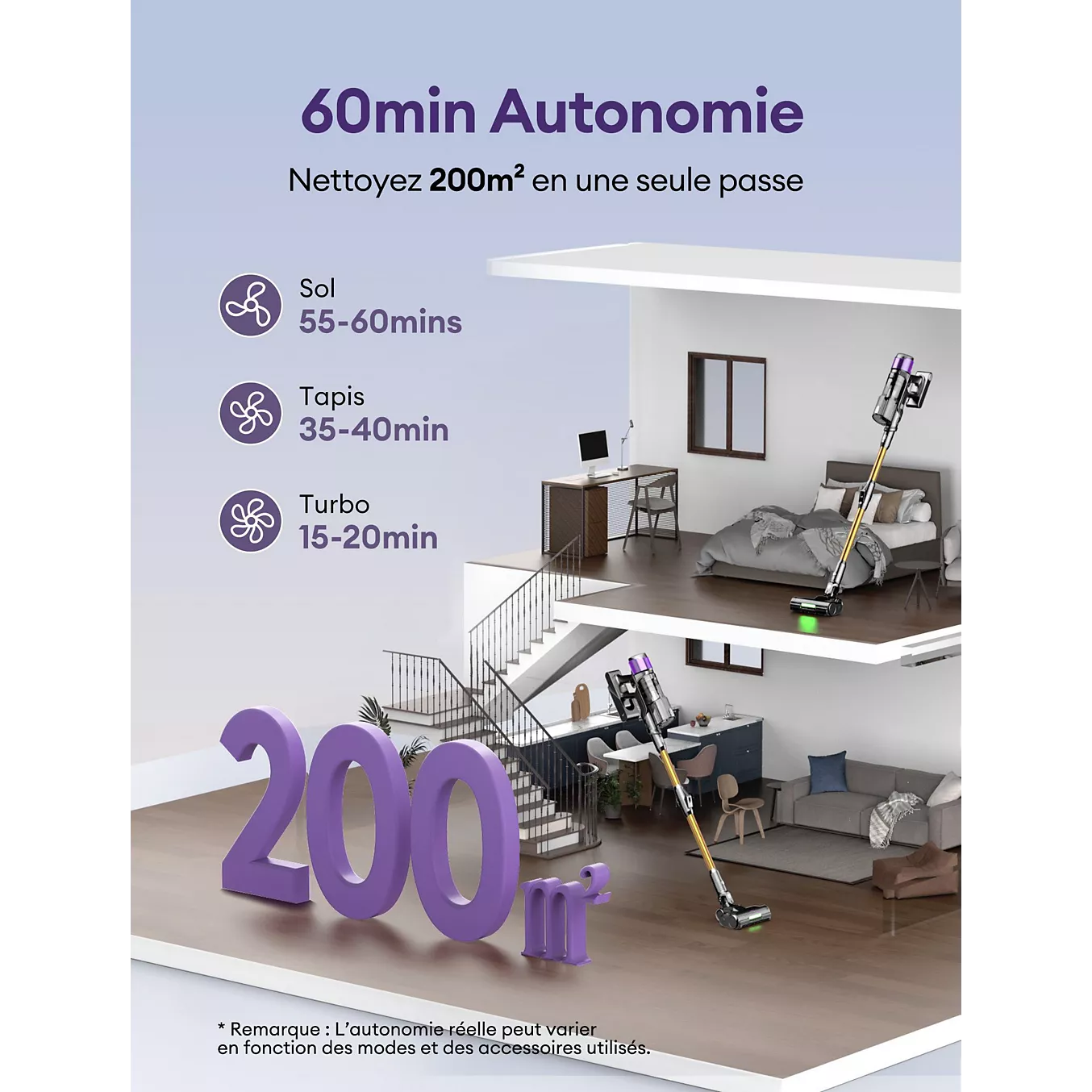 Aspirateur balai ULTENIC UW20 – Image 4
