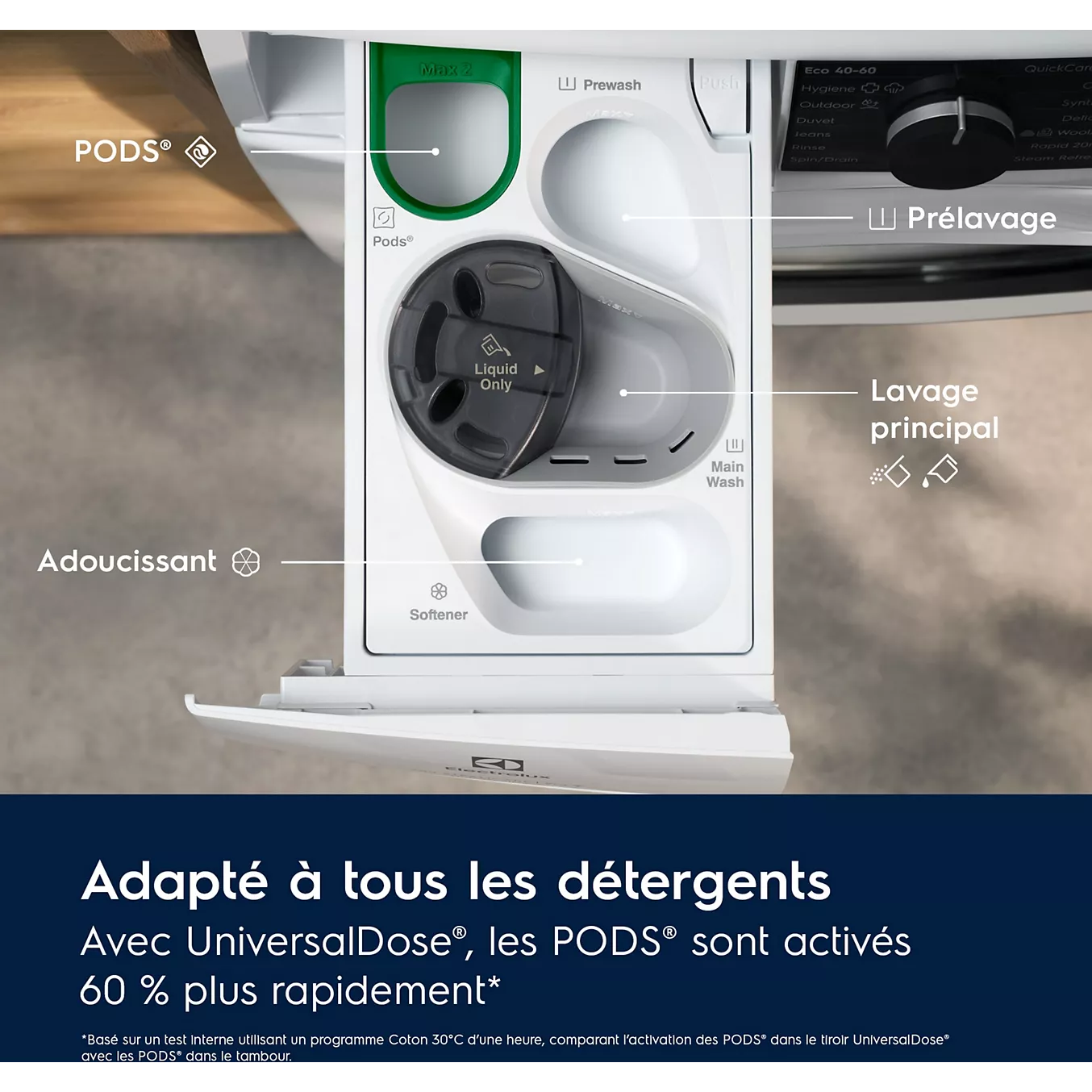 Lave linge hublot ELECTROLUX EW6FI22914OV universaldose – Image 10