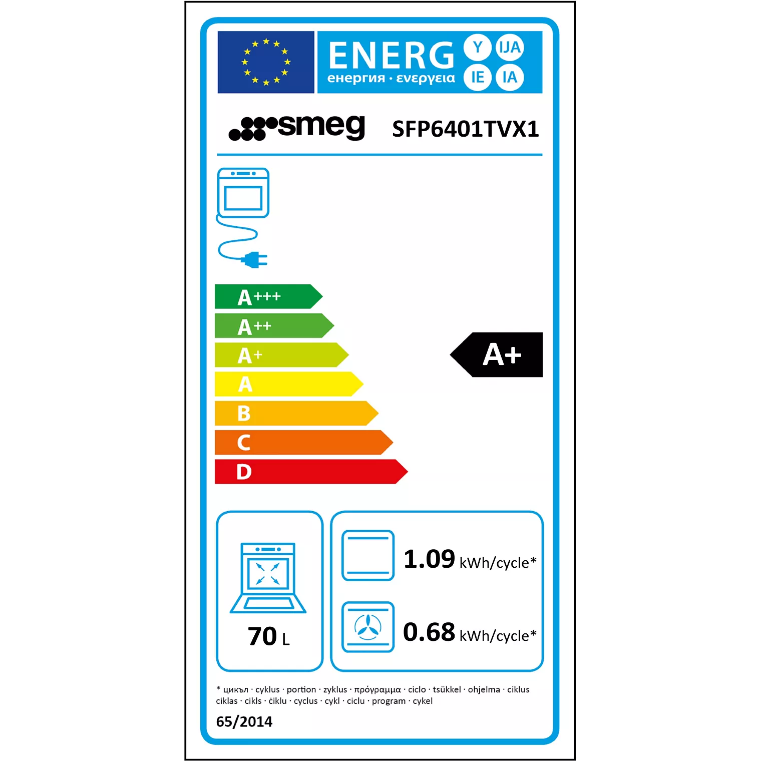 Four encastrable SMEG SFP6401TVX1