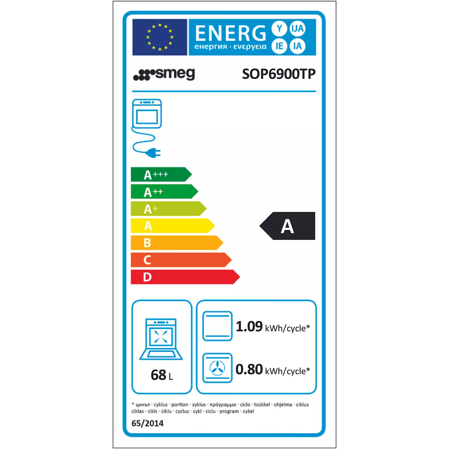 Four encastrable SMEG SOP6900TP – Image 3